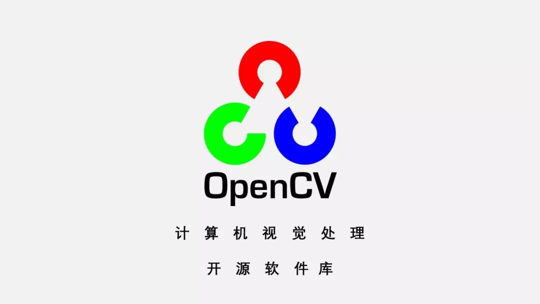 OpenCV之计算机视觉(导论)